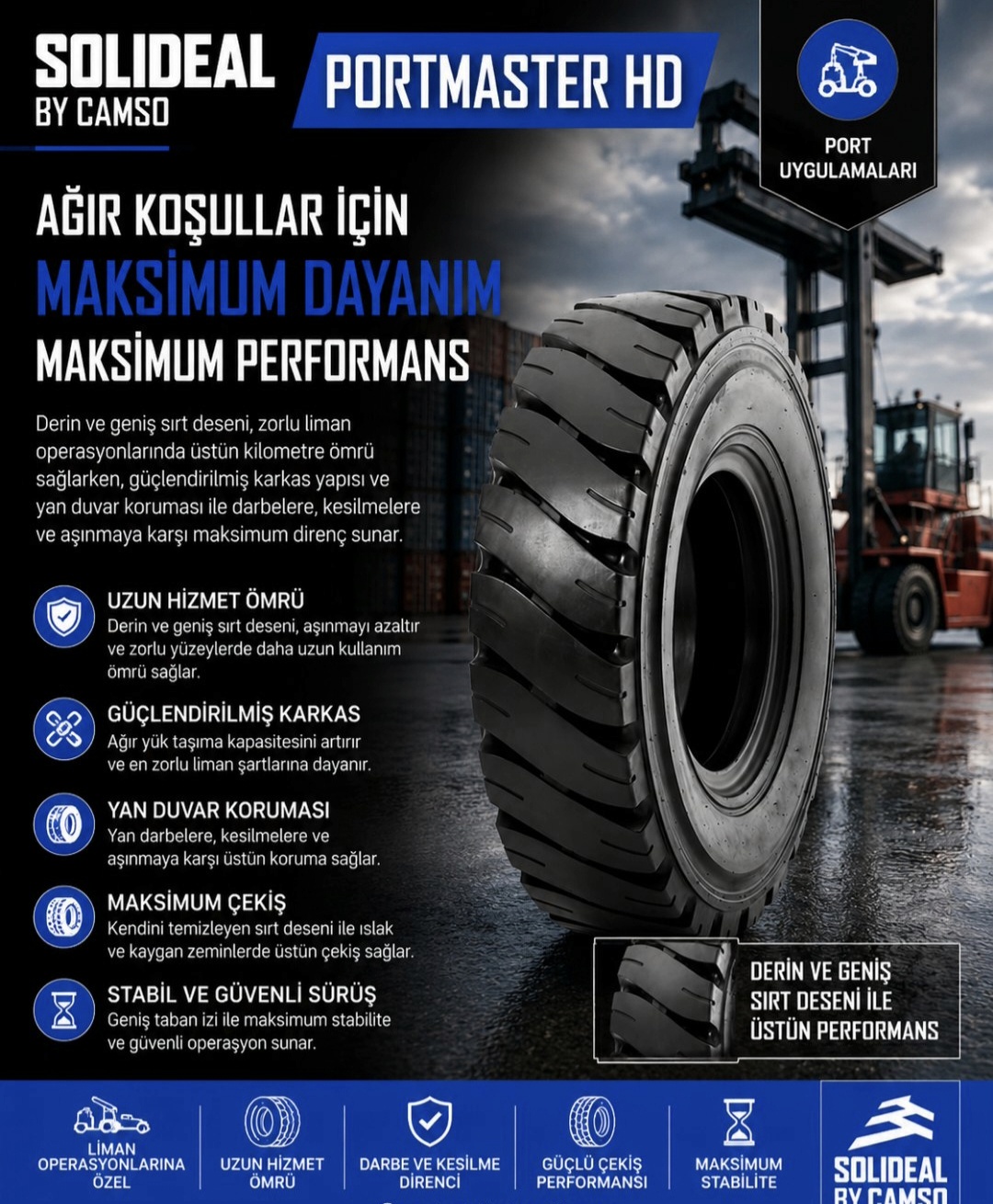PORTMASTER_HD